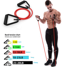 Charger l&#39;image dans la galerie, ELASTIQUES POUR MUSCULATION
